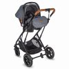 Coccolle Ravello 3in1 babakocsi - Urban Grey