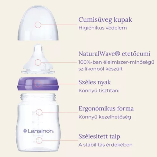 Lansinoh 2 db cumisüveg lassú folyású etetőcumival + 2 db fedéllel