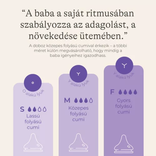 Lansinoh 2 db cumisüveg lassú folyású etetőcumival + 2 db fedéllel