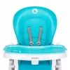 Lionelo Linn Plus Multifunkcionális etetőszék - Turquoise