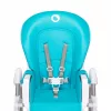 Lionelo Linn Plus Multifunkcionális etetőszék - Turquoise