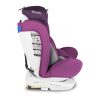 Lionelo Bastiaan 360°-ban forgatható ISOFIX gyermekülés 0-36 kg  - Violet