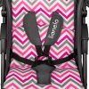 Lionelo Emma Plus sport babakocsi - Pink Scandi