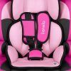 Lionelo Levi One gyermekülés 9-36 kg - Candy Pink