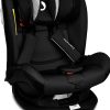 Lionelo Braam 360° ISOFIX gyermekülés 0-36 kg - Carbon