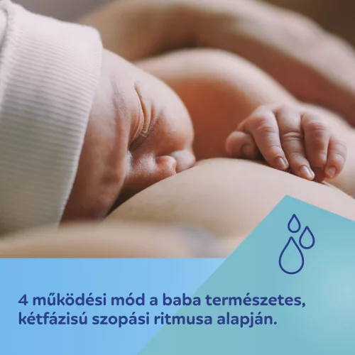 Canpol Babies MilkShell dupla melltartóba helyezhető mellszívó