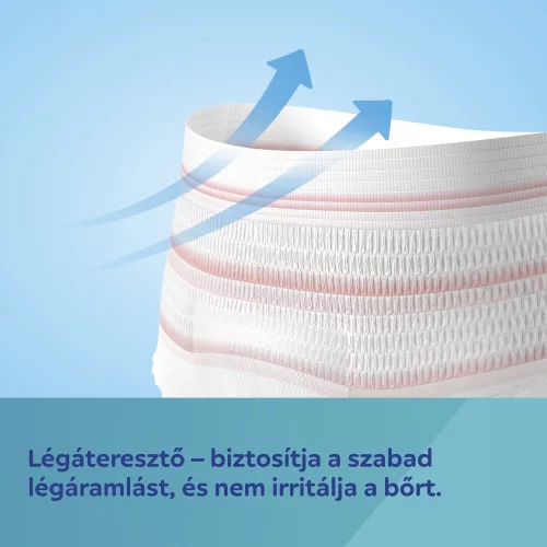 Canpol Babies 2in1 szülés utáni eldobható bugyi ultra nedvszívó szülés utáni betéttel - S/M méret (5 db)
