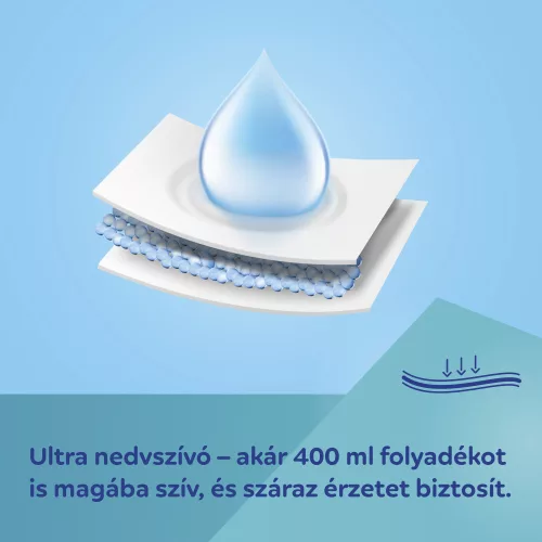 Canpol Babies 2in1 szülés utáni eldobható bugyi ultra nedvszívó szülés utáni betéttel - S/M méret (5 db)