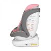 Lionelo Bastiaan One 360°-ban forgatható IsoFix gyermekülés 0-36 kg - Pink Baby