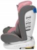 Lionelo Bastiaan 360°-ban forgatható ISOFIX gyermekülés 0-36 kg  - Pink Baby