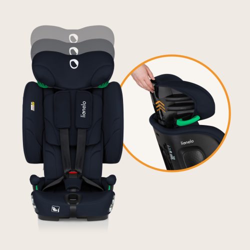 Lionelo Nelly I-Size ISOFIX összecsukható gyermekülés (76-150cm) - Blue Navy