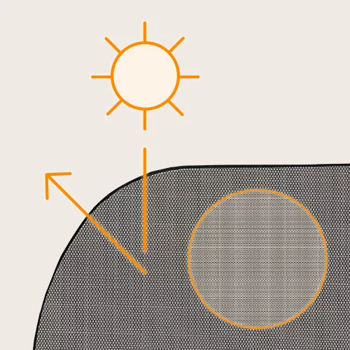 Lionelo Sunblocker 2db-os árnyokoló tárolózsákkal - Fekete