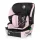 Lionelo Levi FIX I-Size gyerekülés (76-150 cm) - Pink Baby