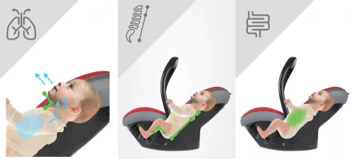 Avionaut Pixel Pro 2.0 C I-Size babahordozó 0-13 kg - Beige