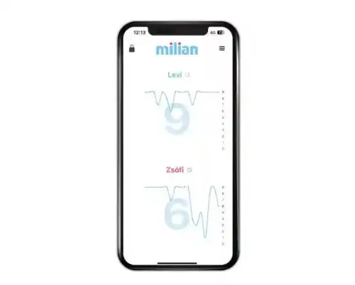 Milian légzésfigyelő - Pro Standard Bluetooth - 2db érzékelőlappal