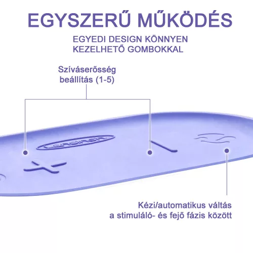 Lansinoh 2 fázisú kompakt elektromos mellszívó + 160ml-es cumisüveg