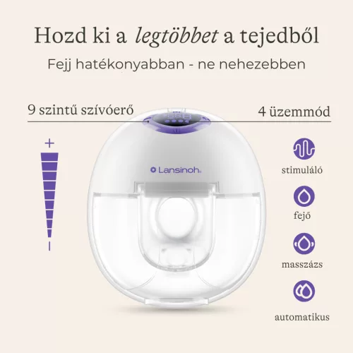 Lansinoh Single hordható mellszívó 4 fázisú, egyes + Lansinoh anyatejtároló zacskó 25 db szett