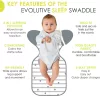 BBlüv Sleep swaddle me 3in1 babapólya - M méret
