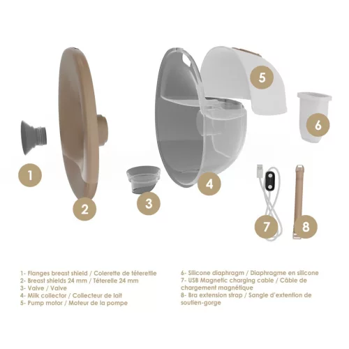 Bblüv Mumflöw kéznélküli elektromos mellszívó