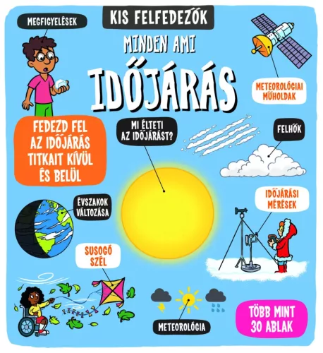 Napraforgó Kis felfedezők - Minden, ami időjárás