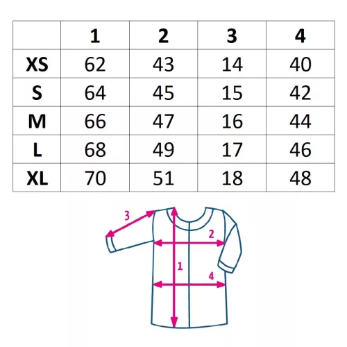 Kismama és szoptató blúz Milk Shirt milk & love fehér és kék csíkok