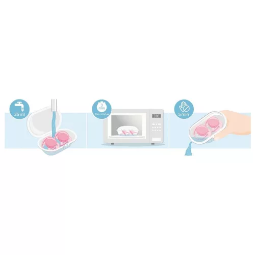 Baba cumi Ultrasoft Premium Avent 0 - 6 hónap