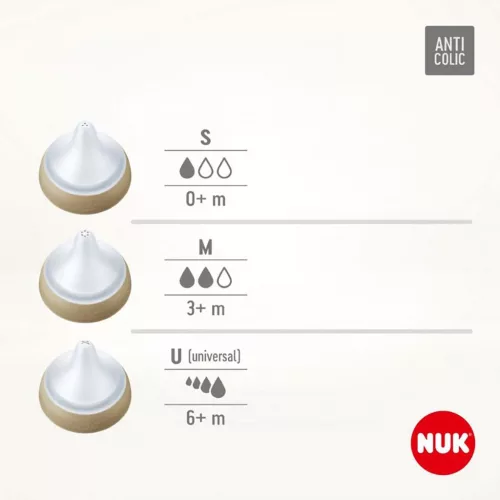 Baba cumisüveg NUK Perfect Match Temperature Control 260 ml barna