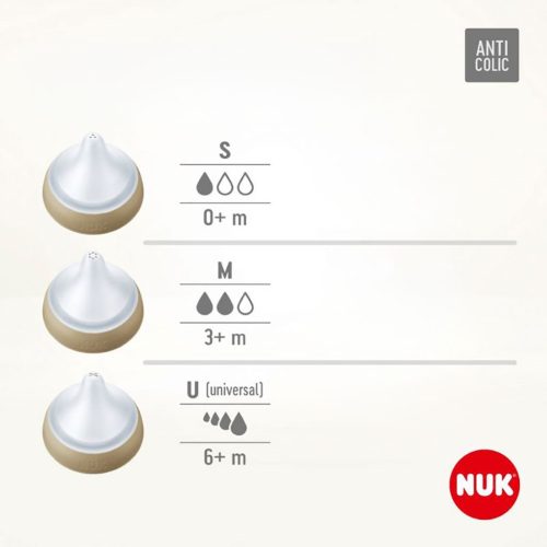 Cumi Perfect Match Nuk M - 2 db