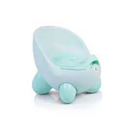 THRONE bili MENTA