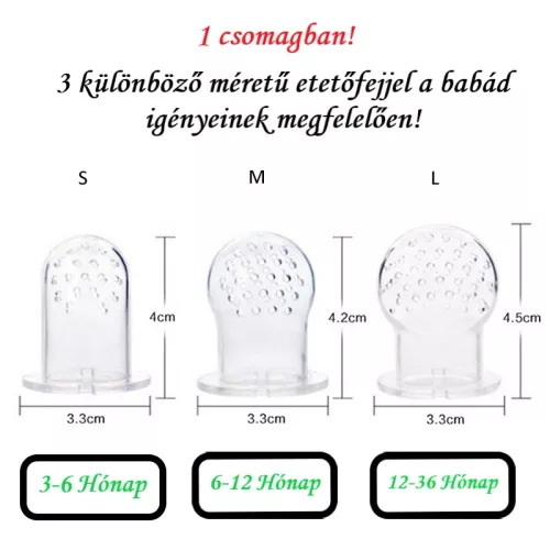 Unique Baby Prémium Nyuszis Etetőcumi - Kék + AJÁNDÉK etetőfejek
