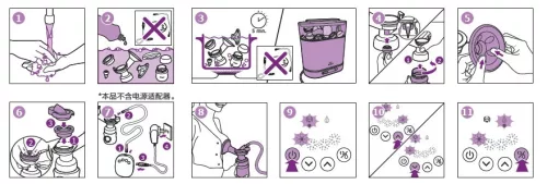 Philips AVENT SCF323/11 elektromos mellszívó - Essential